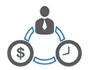 Circular Economy