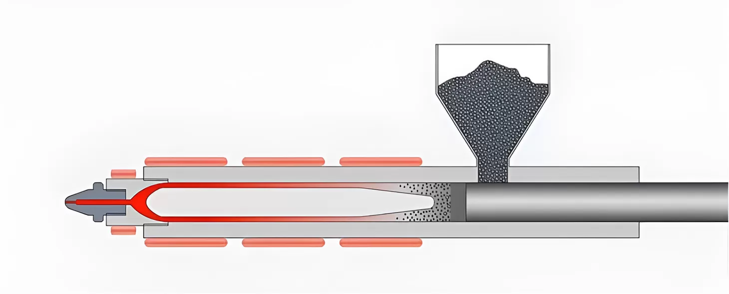 Screw Vs Plunger Injection Machine: Which One Is Better? Screw Vs Plunger Injection Machine: Which One Is Better?