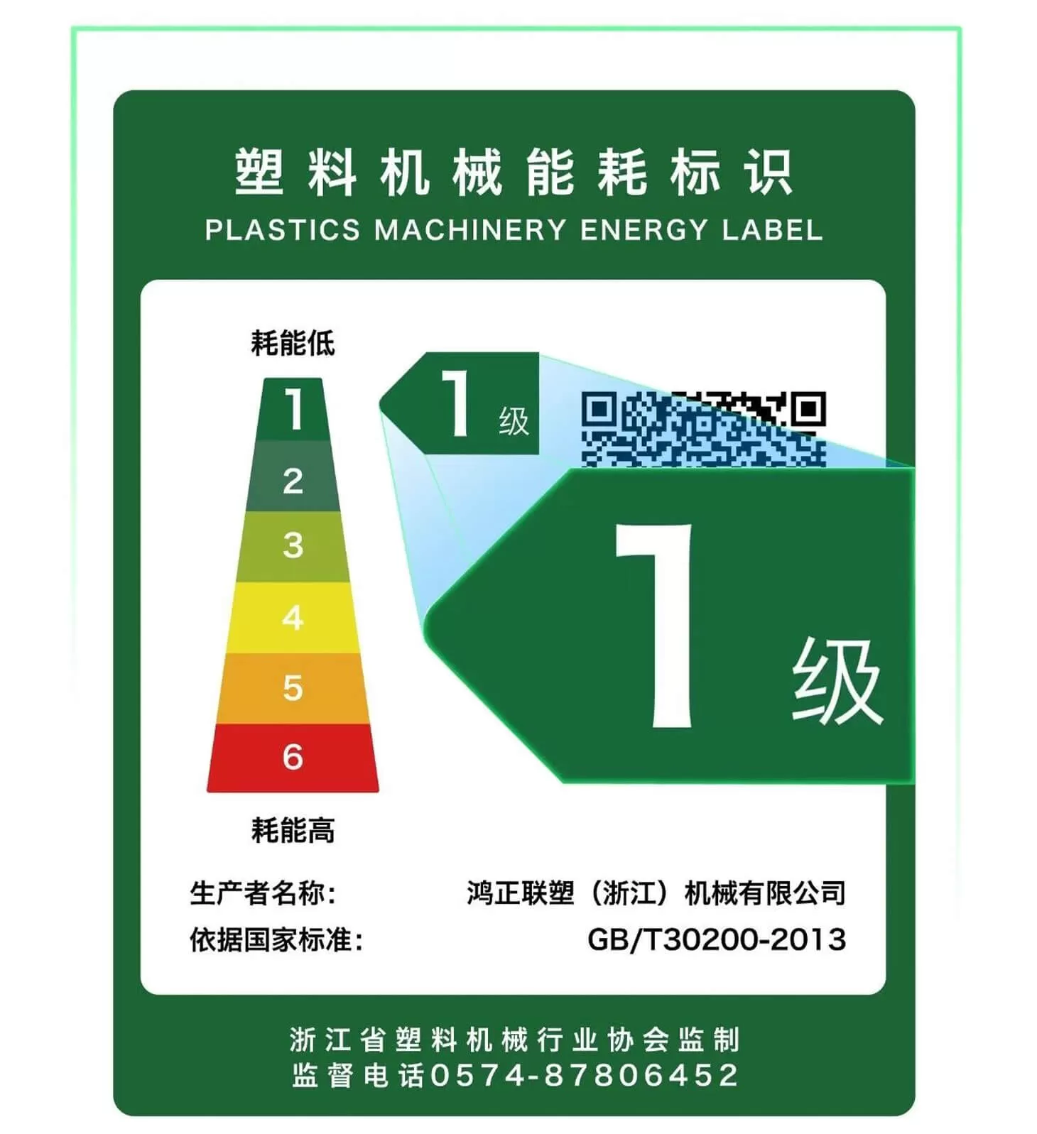 TUP | Practicing Dual Carbon Strategy, Easily Achieving Level 1 Energy Efficiency for Injection Molding Machines TUP | Practicing Dual Carbon Strategy, Easily Achieving Level 1 Energy Efficiency for Injection Molding Machines